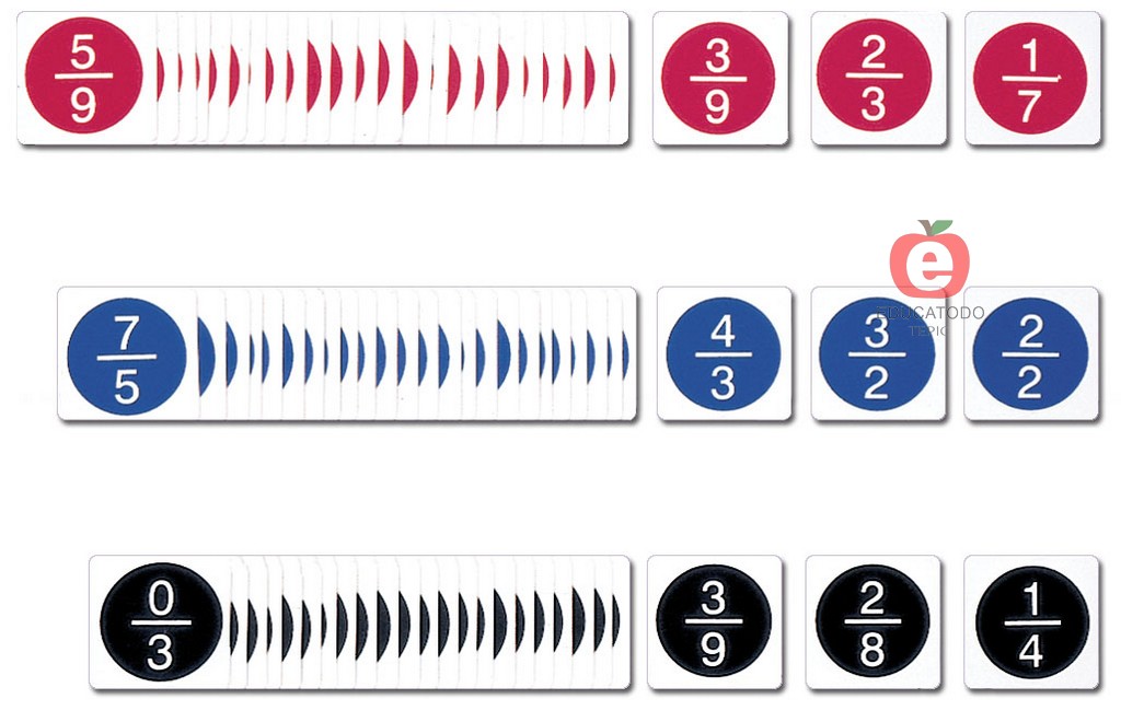 FRACCIONO (SUMAS Y RESTAS)