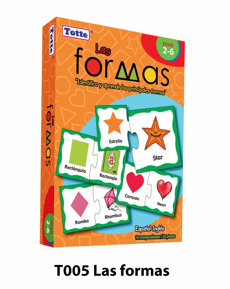 Las formas (español-inglés)