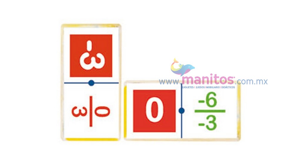 H DOMINO JR. REGLA DE SIGNOS D DIVISION 28