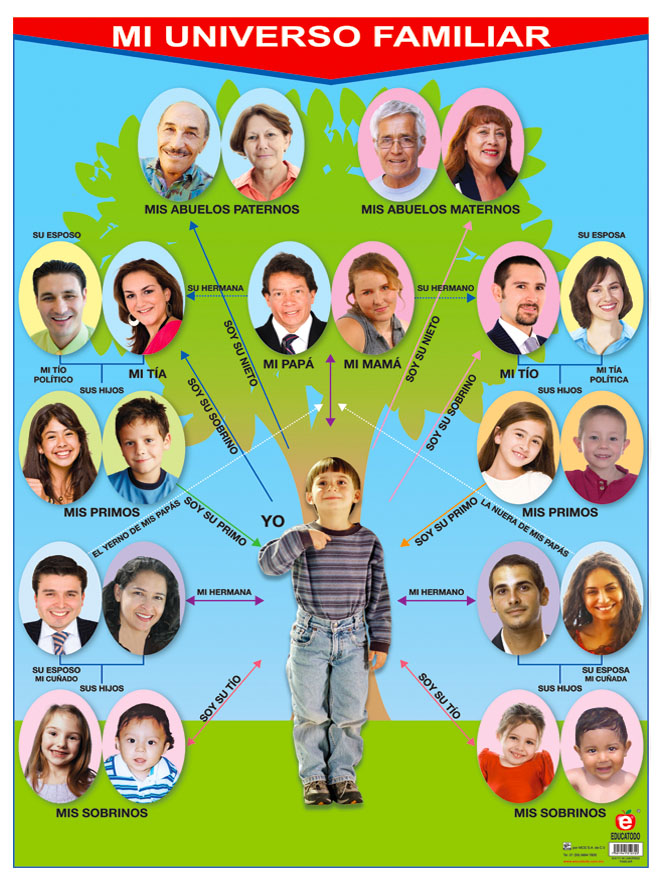 POSTER MI UNIVERSO FAMILIAR