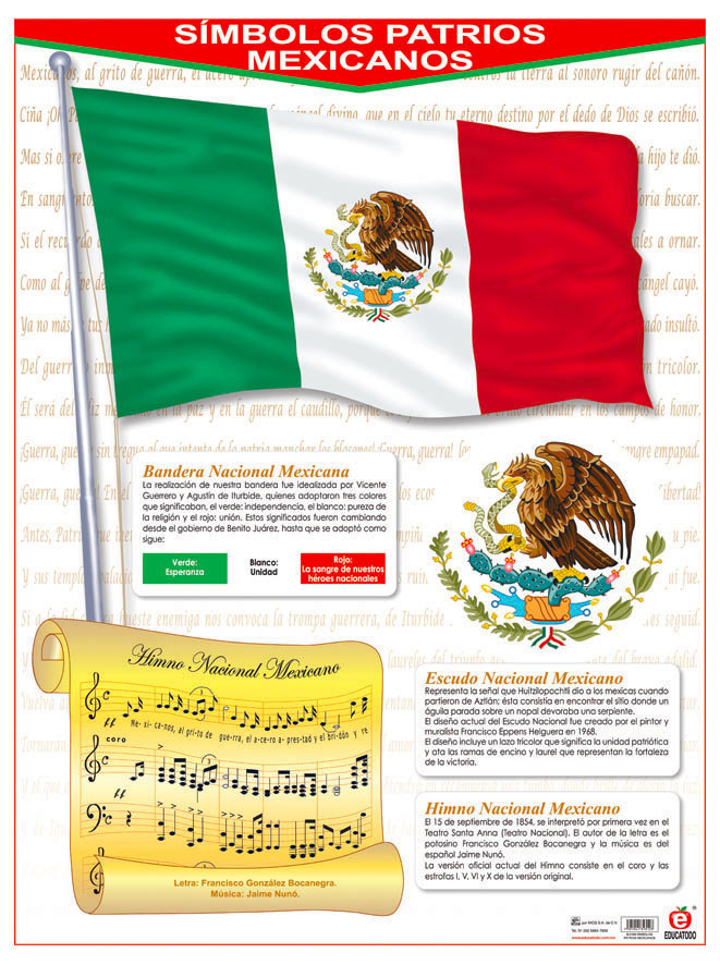POSTER SIMBOLOS PATRIOS MEXICANOS / HIMNO NACIONAL