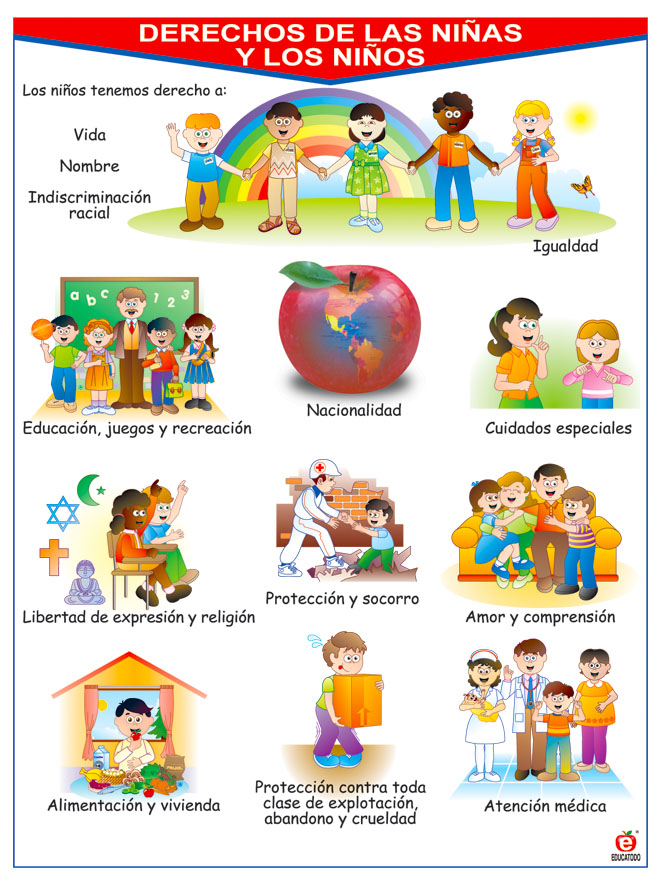 POSTER DERECHOS Y DEBERES DE LAS NIÑAS Y LOS NIÑOS