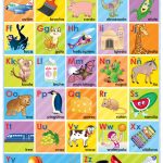 POSTER ABECEDARIO DE ASOCIACION ROJO