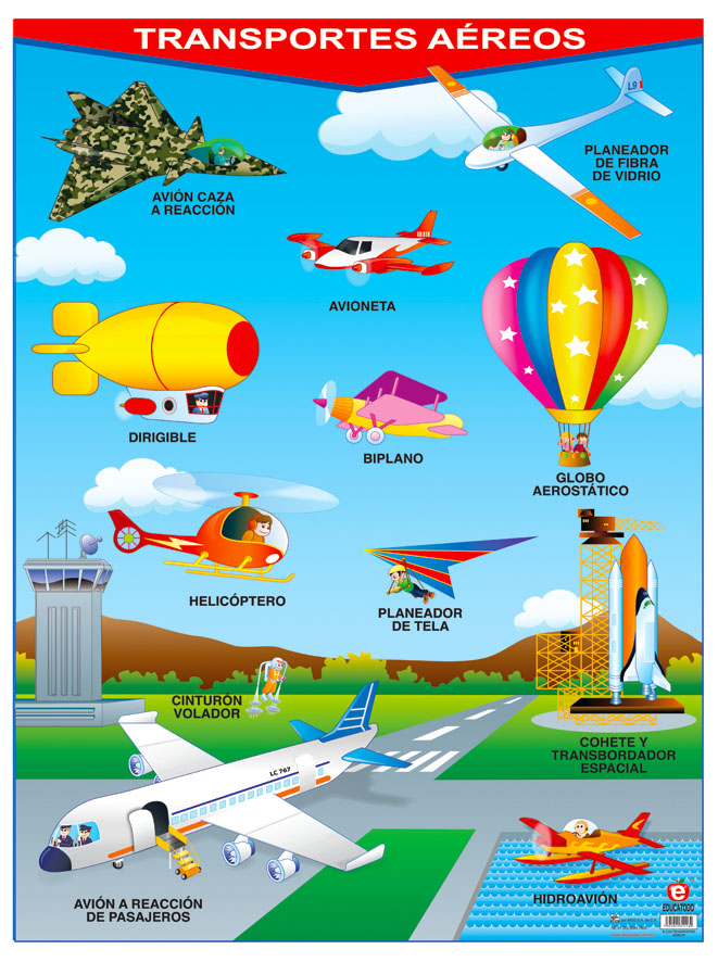 POSTER TRANSPORTES AEREOS