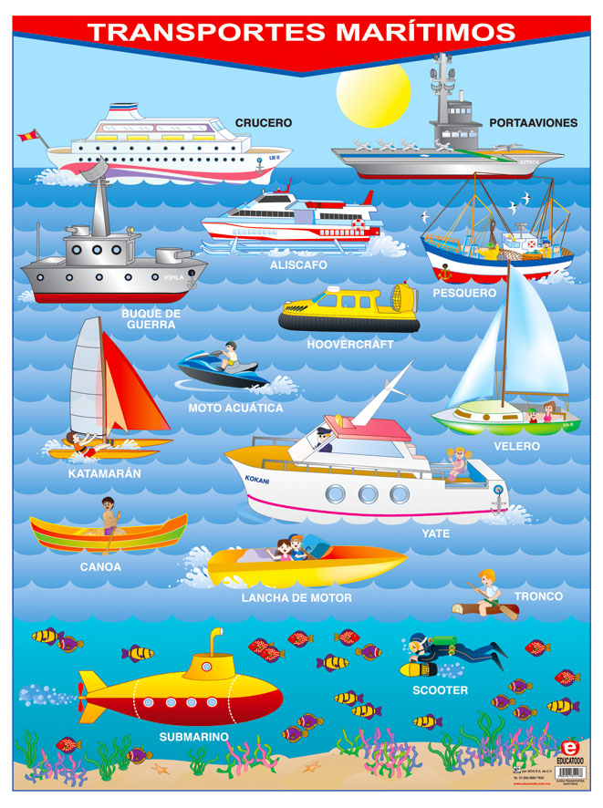 POSTER TRANSPORTES MARITIMOS