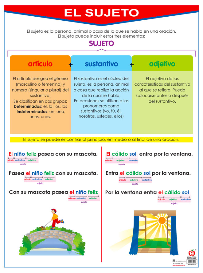 POSTER EL SUJETO