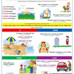 POSTER LA PREPOSICION