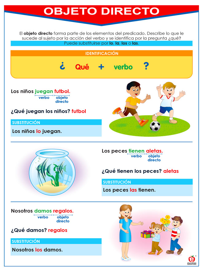 POSTER OBJETO DIRECTO E INDIRECTO