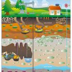 POSTER BAJO LA TIERRA