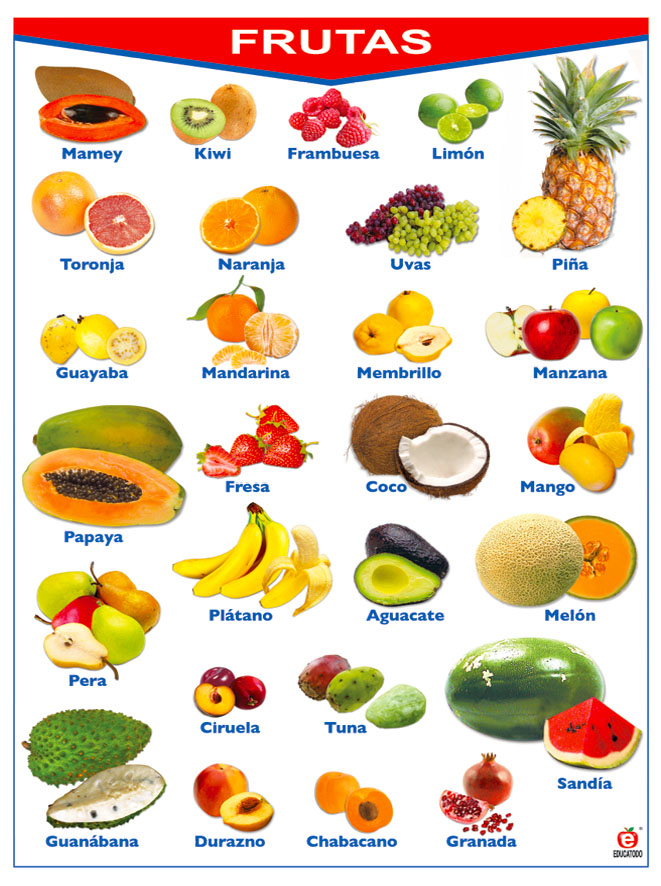 POSTER FRUTAS / FRUITS