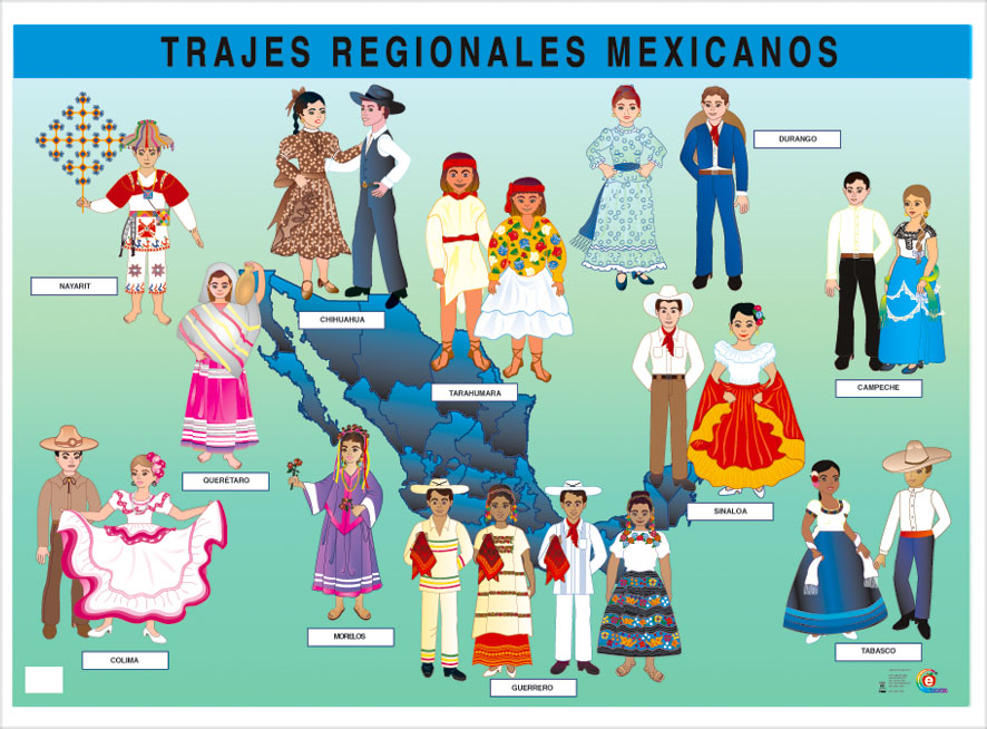 POSTER TRAJES REGIONALES MEXICANOS AZUL