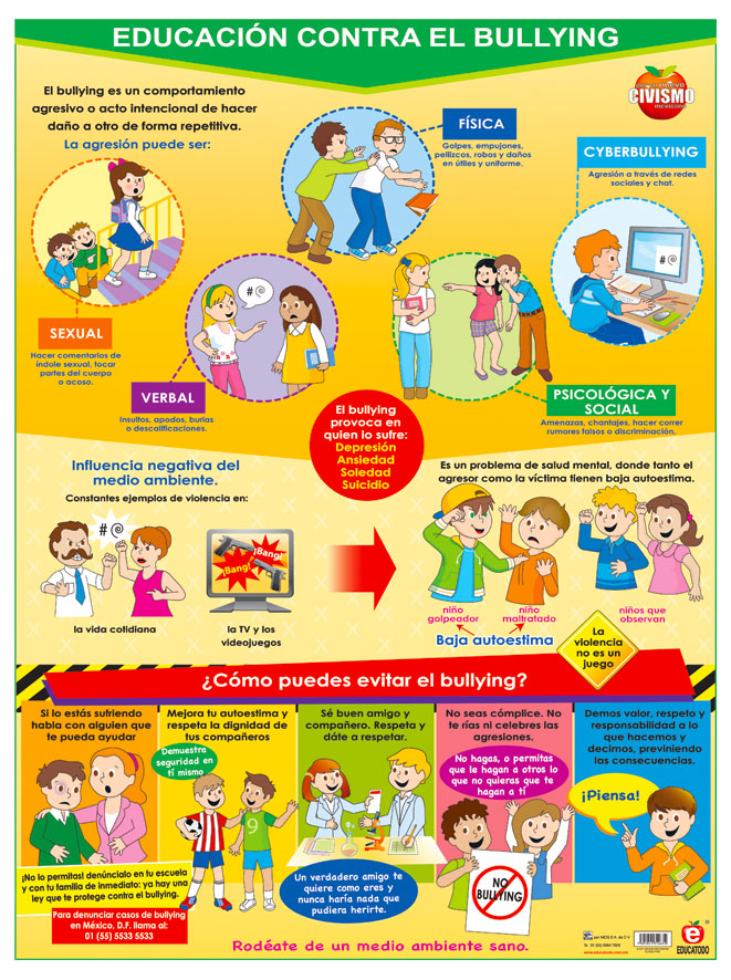 PÓSTER EDUCACIÓN CONTRA EL BULLYING