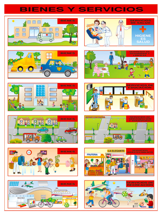 POSTER BIENES Y SERVICIOS