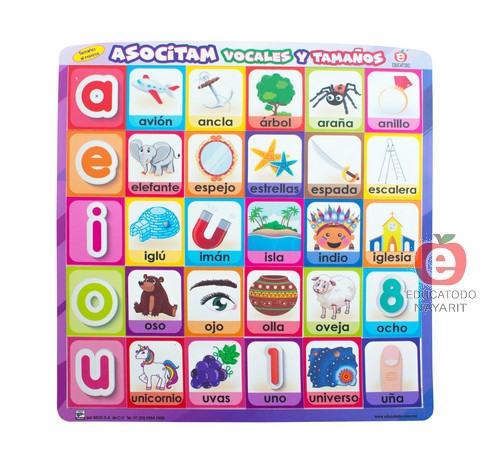 TABLERO ASOCITAM ASOC. VOCALES,IMAG.,COLORES Y TAM
