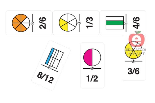 DOMINÓ DE FRACCIONES (EQUIVALENCIAS)