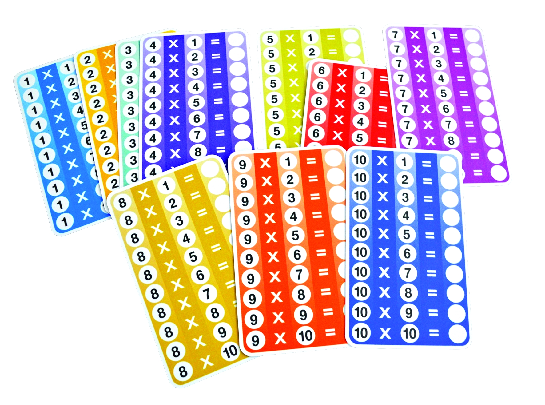 TABLETAS DE MULTIPLICAR