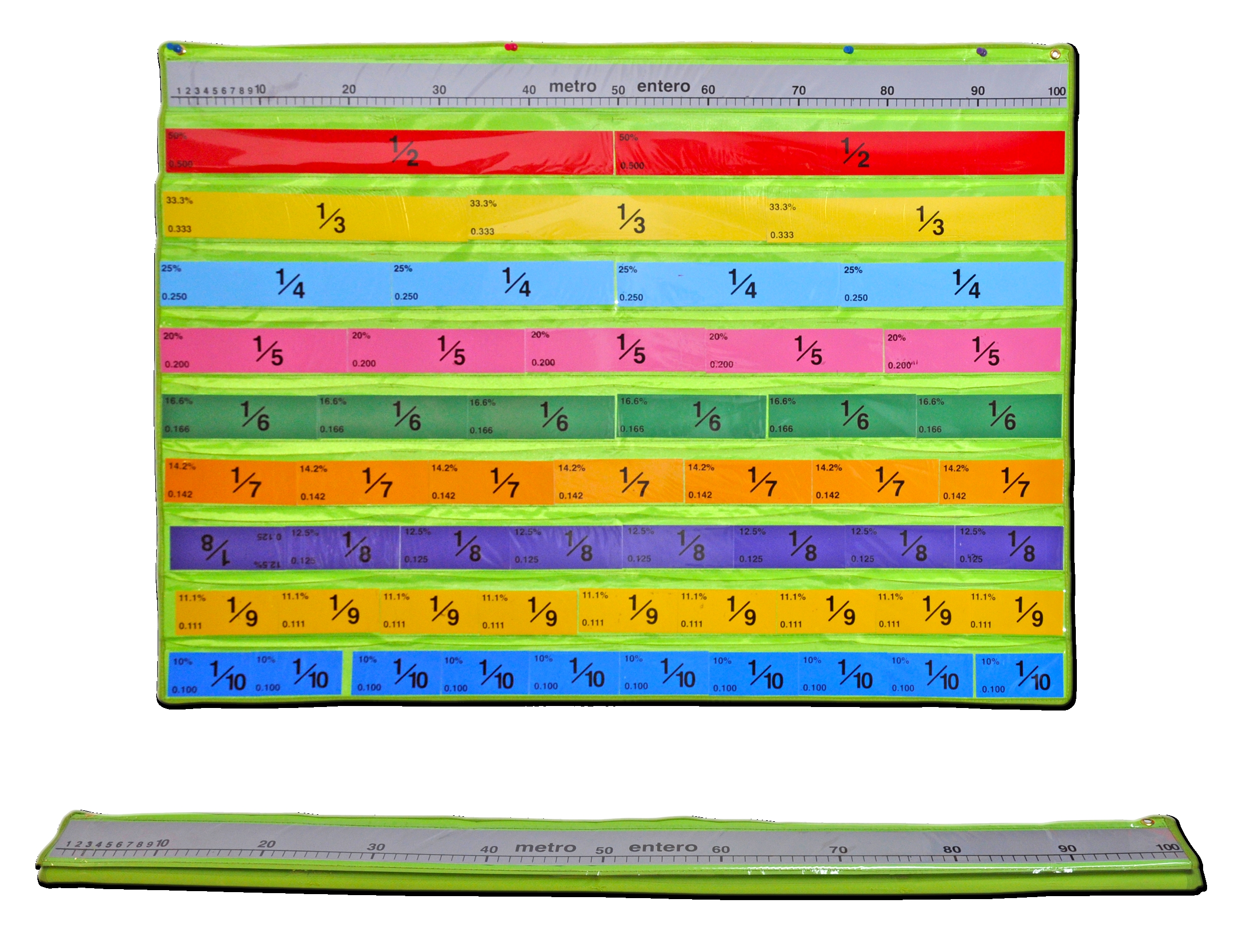TABLA METRICA DE FRACCIONES CON EXPO CARRIL