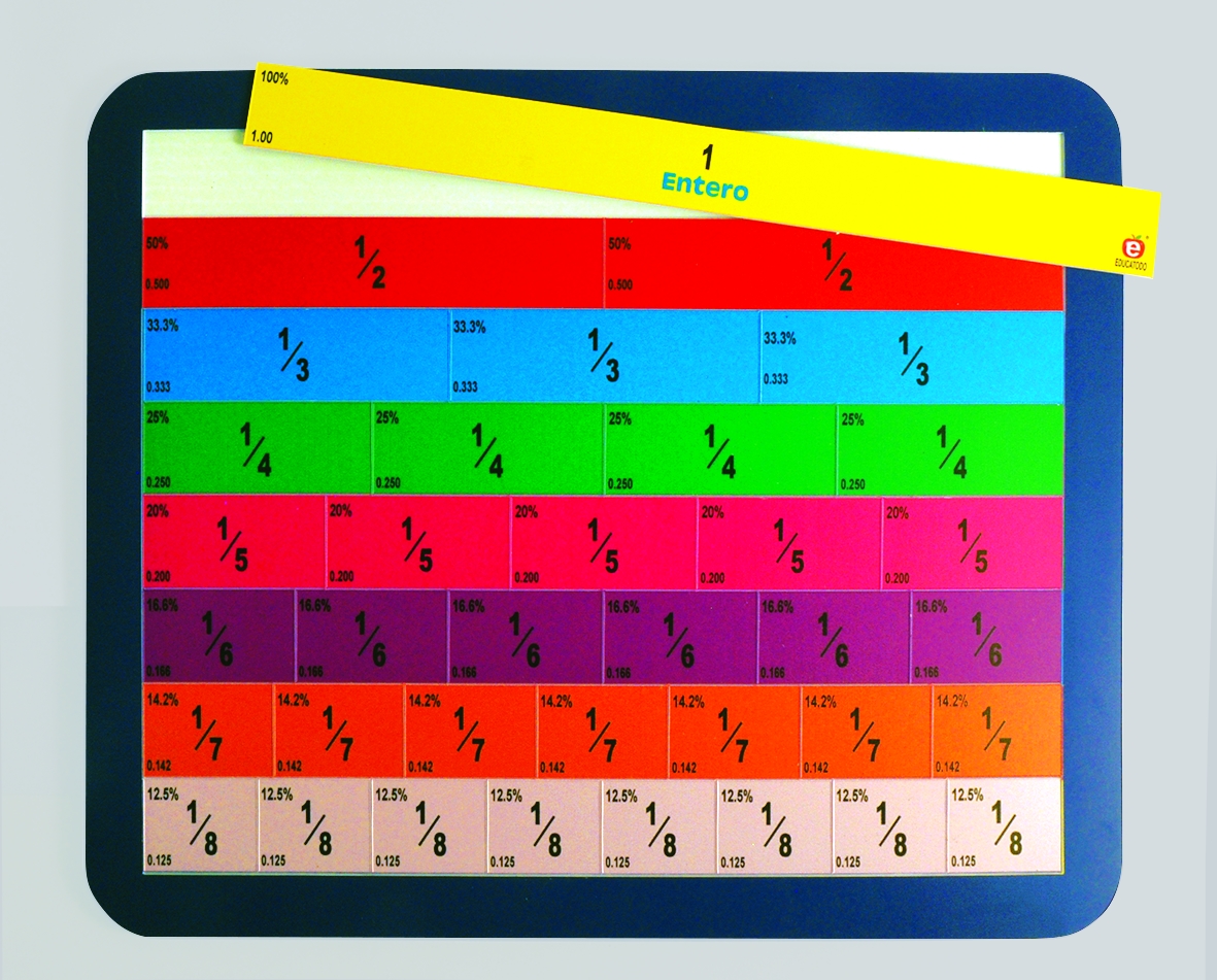 TABLERO TABLA TLAX AL OCTAVO DESCONTINUADO