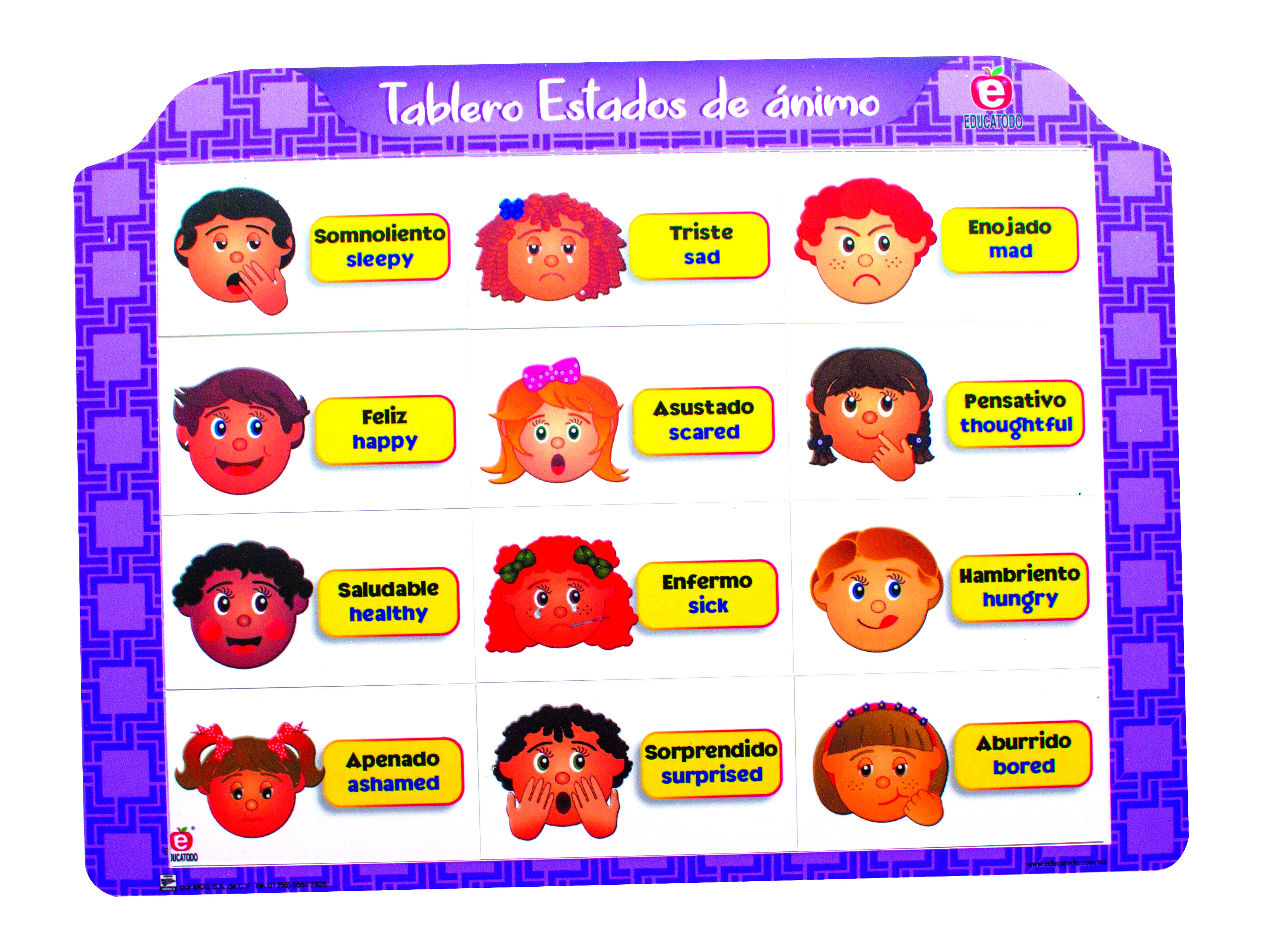 TABLERO ESTADOS DE ANIMO