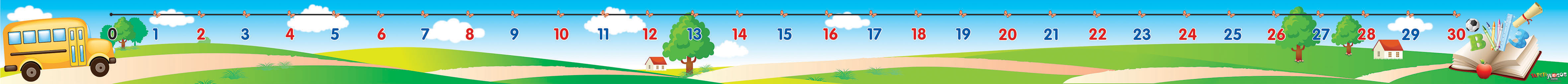 TAPETIJUEGO RECTA NUMERICA 7 X .38 M