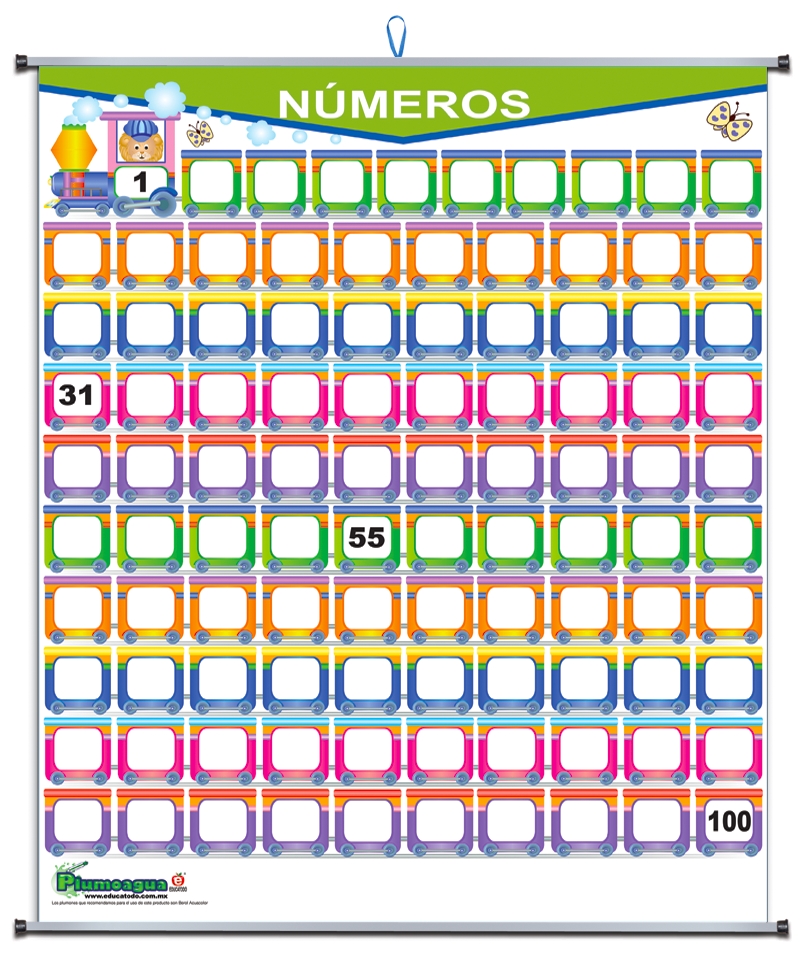 PLUMOAGUA NUMEROS DEL 1 AL 100