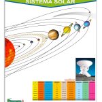 PLUMOAGUA SISTEMA SOLAR