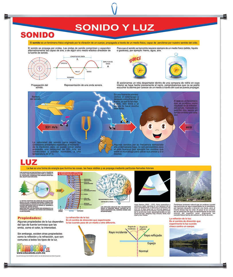 PLUMOCOLOR SONIDO Y LUZ