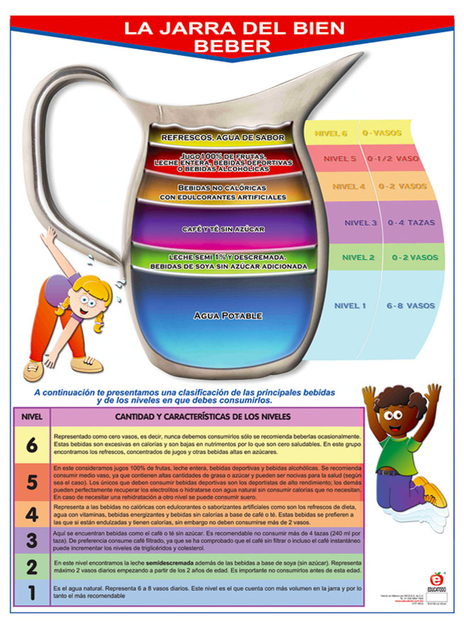 POSTER LA JARRA DEL BIEN BEBER C/B