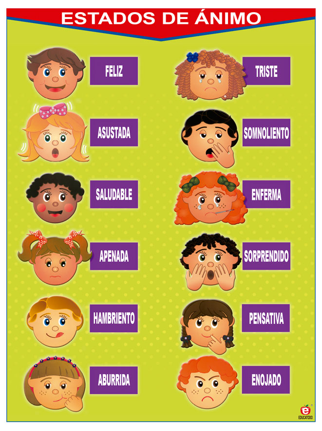POSTER ESTADOS DE ANIMO C/B
