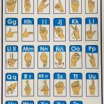 LAMINA ABECEDARIO EN LSM 001