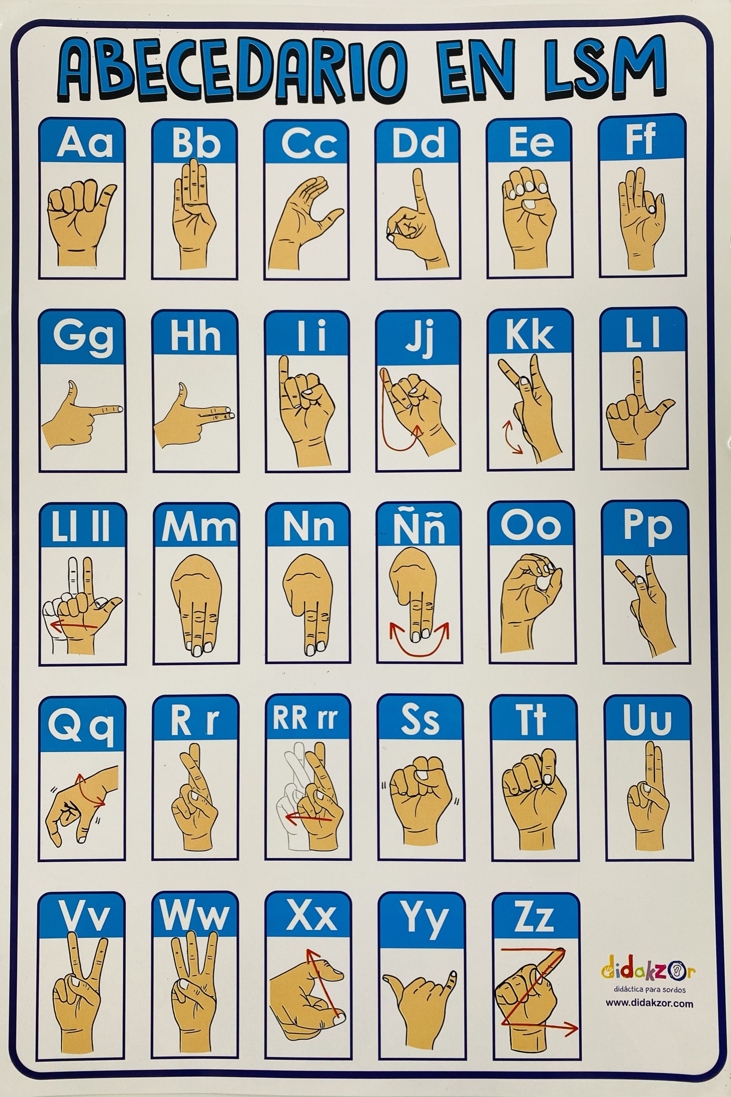 LAMINA ABECEDARIO EN LSM 001