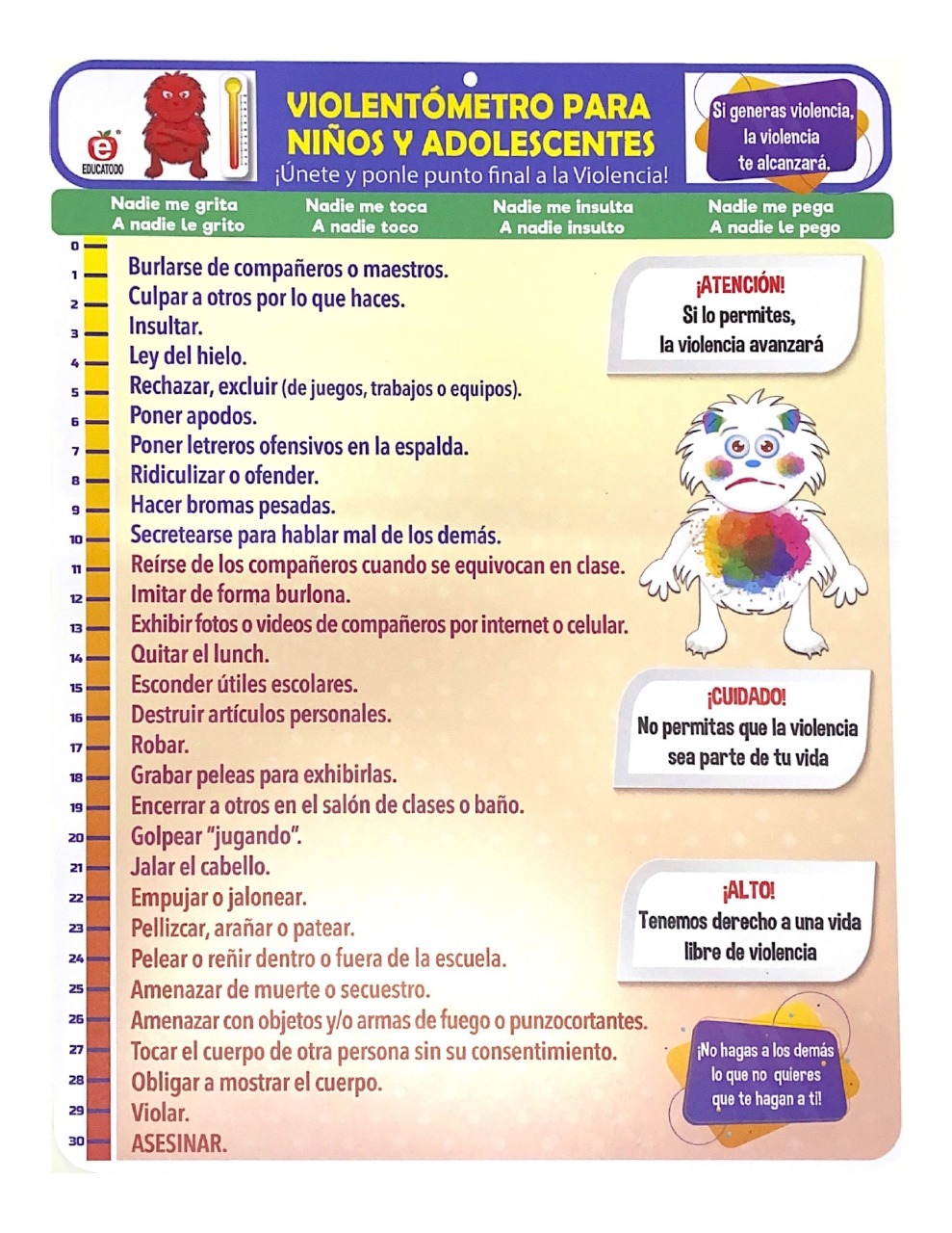 SEÑAL VIOLENTOMETRO 38x48.5