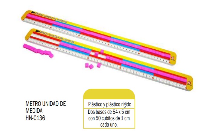 METRO UNIDAD DE MEDIDA