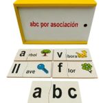 ABECEDARIO POR ASOCIACION