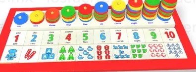 ABACO POR ASOCIACION CON MARCO