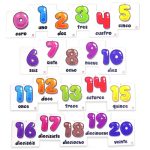 SUPER NUMEROS DEL 0 AL 20