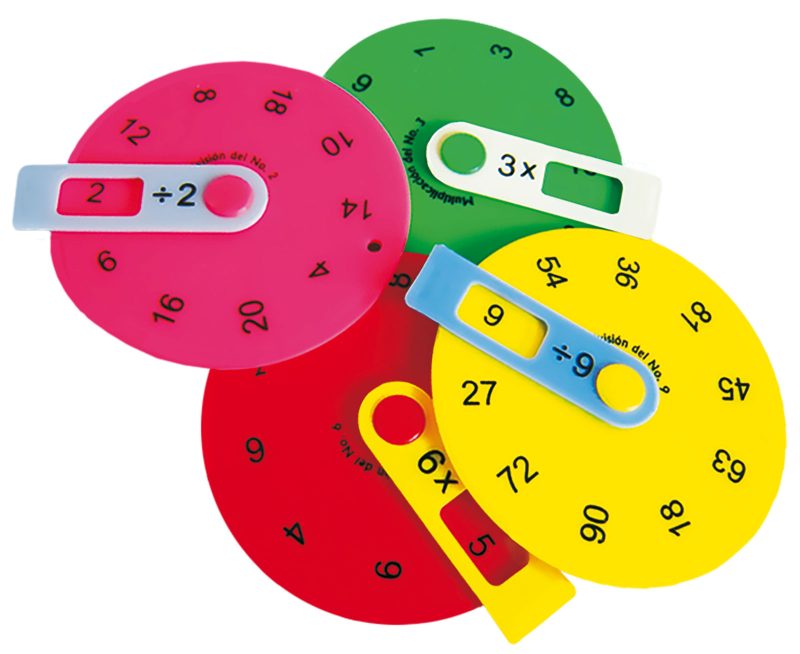 H RUEDA ARITMETICA MULTIPLICACION Y